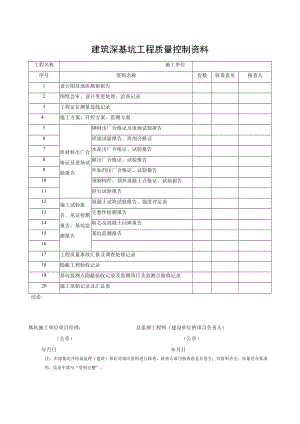 建筑深基坑工程质量控制资料.docx