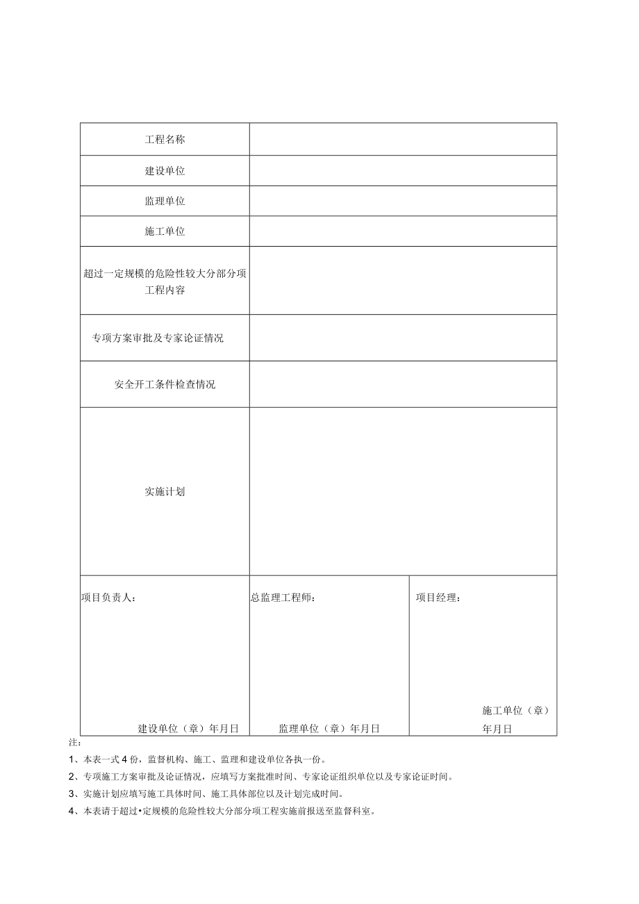 超过一定规模危险性较大的分部分项工程表格.docx_第1页