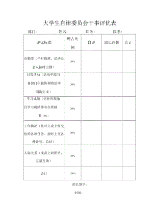 大学生自律委员会干事评优表.docx