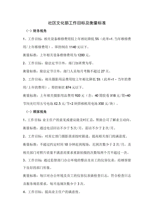 社区文化部工作目标及衡量标准.docx