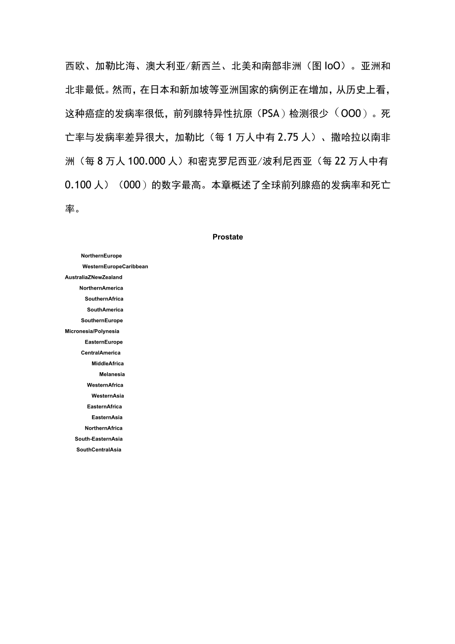 2023前列腺癌的流行病学（完整版）.docx_第2页