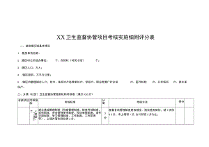 卫生监督协管项目考核实施细则评分表.docx