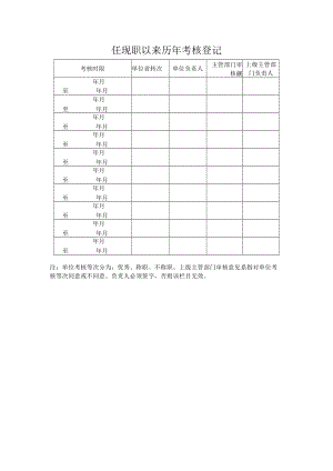 任现职以来历年考核登记表.docx