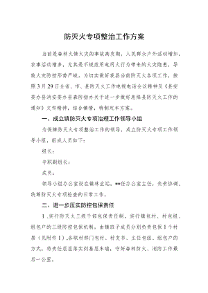 防灭火专项整治工作方案.docx