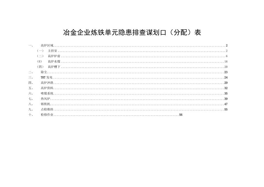 炼铁隐患排查策划分配表.docx_第1页