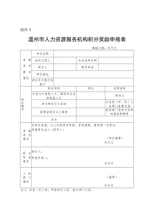 1.温州市人力资源服务机构积分奖励申报表.docx