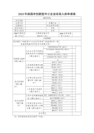 2023年南昌市创新型中小企业培育入库申请表.docx
