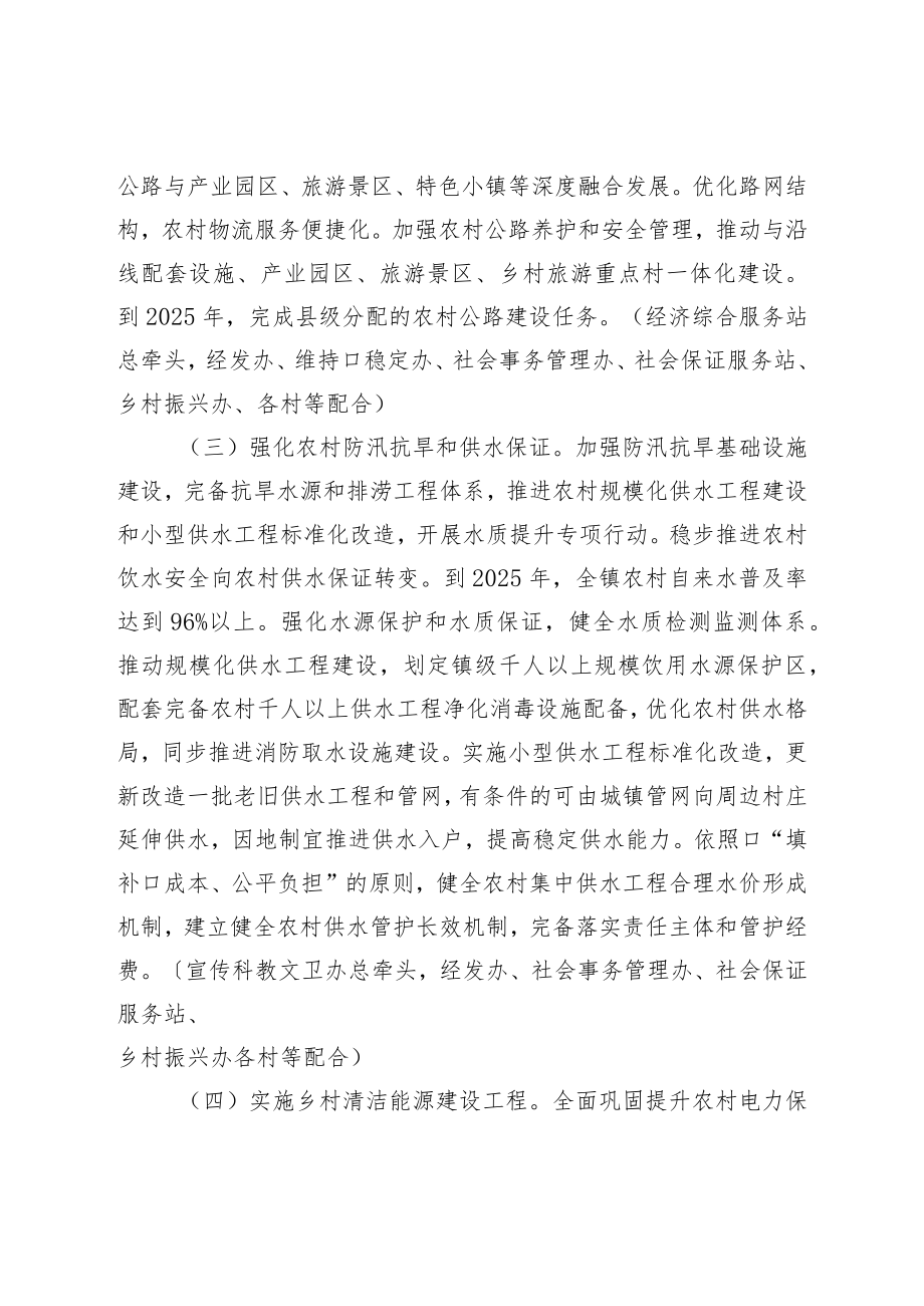 镇乡村建设行动方案.docx_第3页