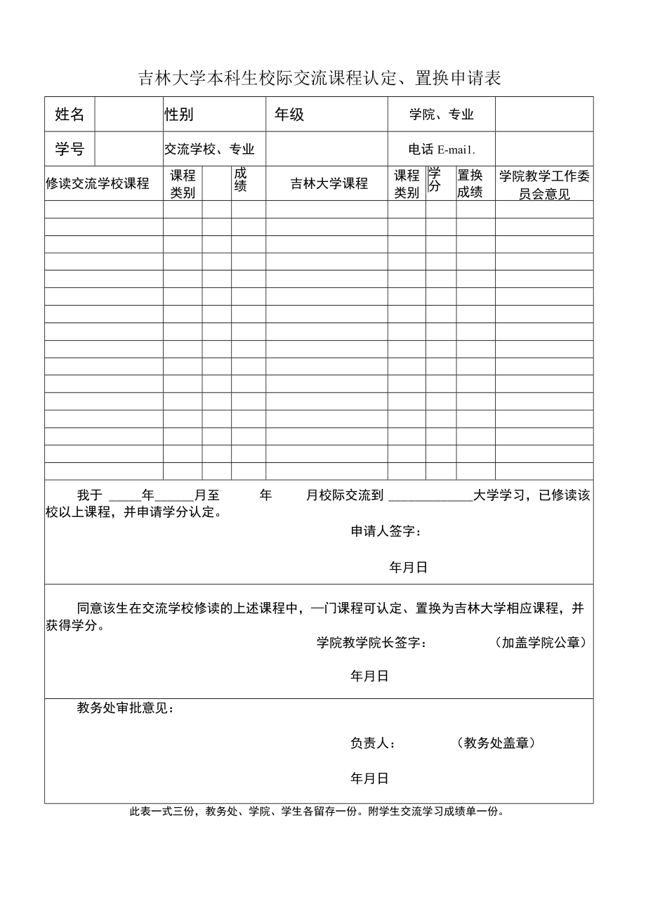 山东大学访学学生拟修课程及课程置换申请表.docx_第1页
