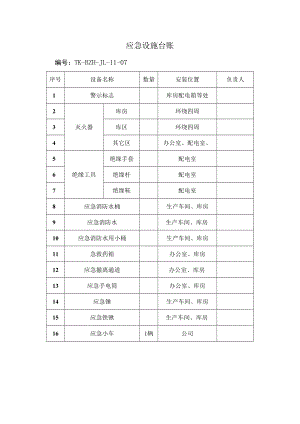 应急设施台账.docx
