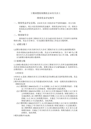 办公文档范本员工形象奖金评定细节.docx