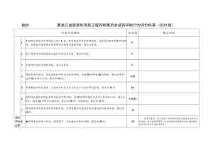 黑龙江省房屋和市政工程评标委员会成员评标行为评价标准（2023版）》.docx