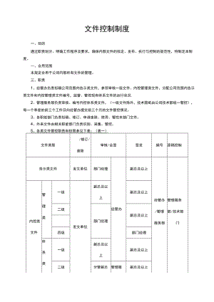文控制管理制度.docx