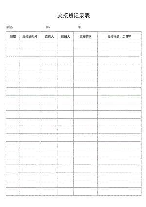 交接班记录表secret工程文档范本.docx