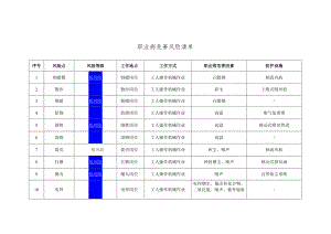 1.3职业病危害风险清单.docx