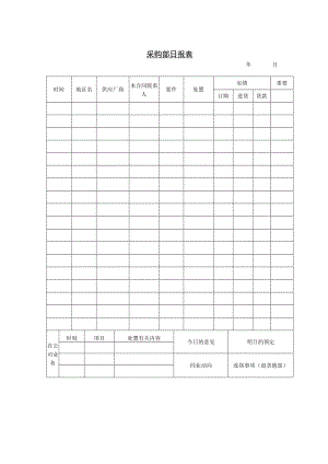 采购部日报表最新.docx