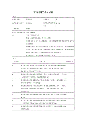 办公文档范本营销经理.docx