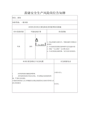 蒸馏安全生产风险岗位告知牌.docx
