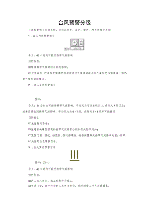 台风预警分级.docx