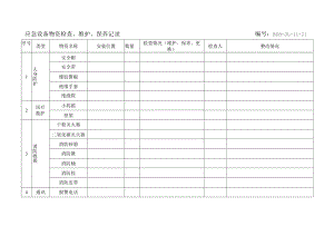 应急设备物资检查、维护、保养记录.docx