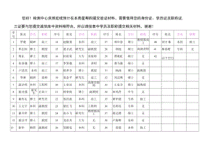 表六（人员）2018.10.8a.docx