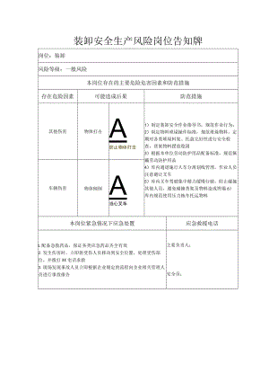 装卸安全生产风险岗位告知牌.docx