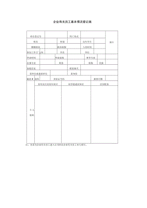办公文档范本员工基本情况登记表.docx