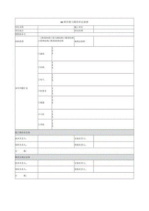 项目竣工图内审记录表.docx