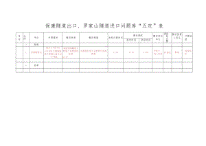五定表保康出口（11.18).docx