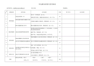 外包服务质量月度考核表.docx