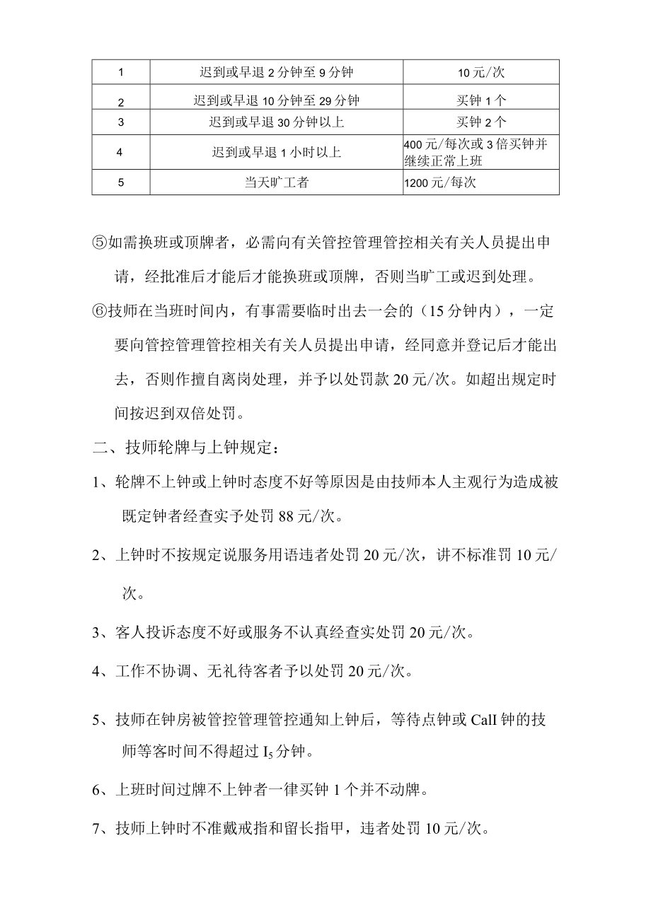 办公文档范本足疗技师管理制度.docx_第2页