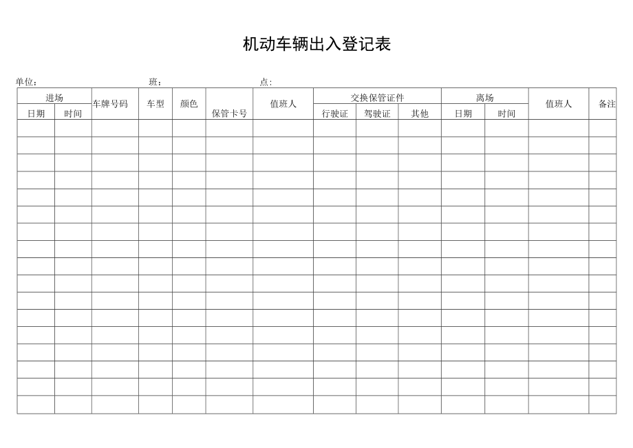 机动车辆出入登记表secret工程文档范本.docx_第1页