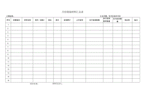 月度现场材料汇总表.docx