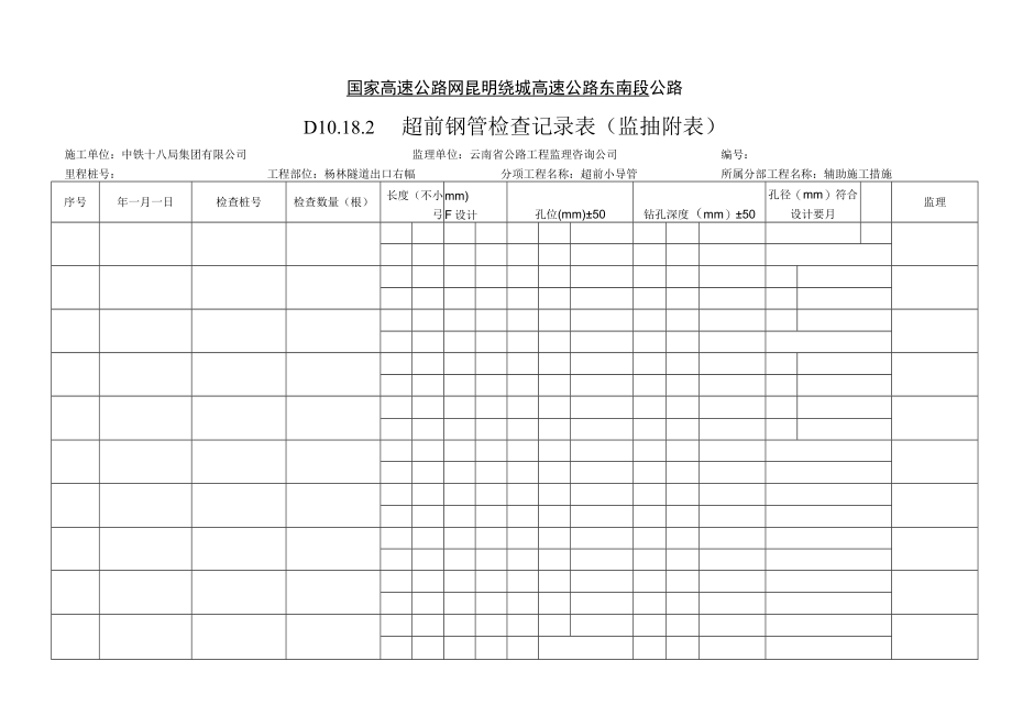 D10.18.2 超前钢管检查记录表（附表）.docx_第1页