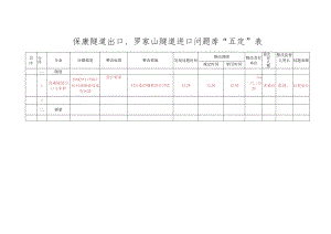 五定表保康隧道出口12.30.docx