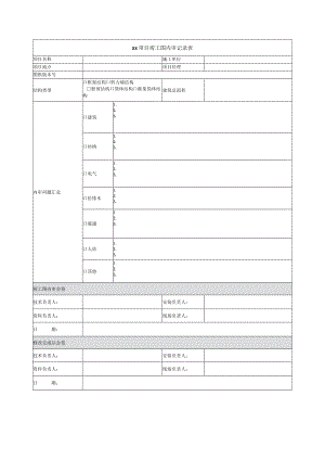 项目竣工图内审记录表.docx