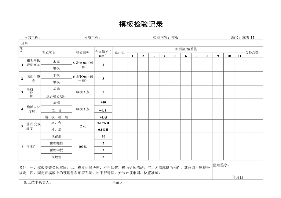模板检验记录.docx_第1页
