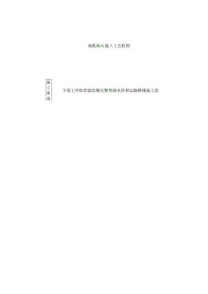 级配砾石施工工艺框图工程文档范本.docx