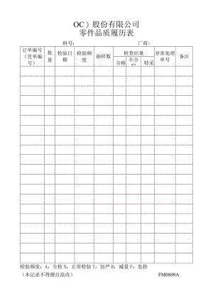 零件品质履历表工程文档范本.docx