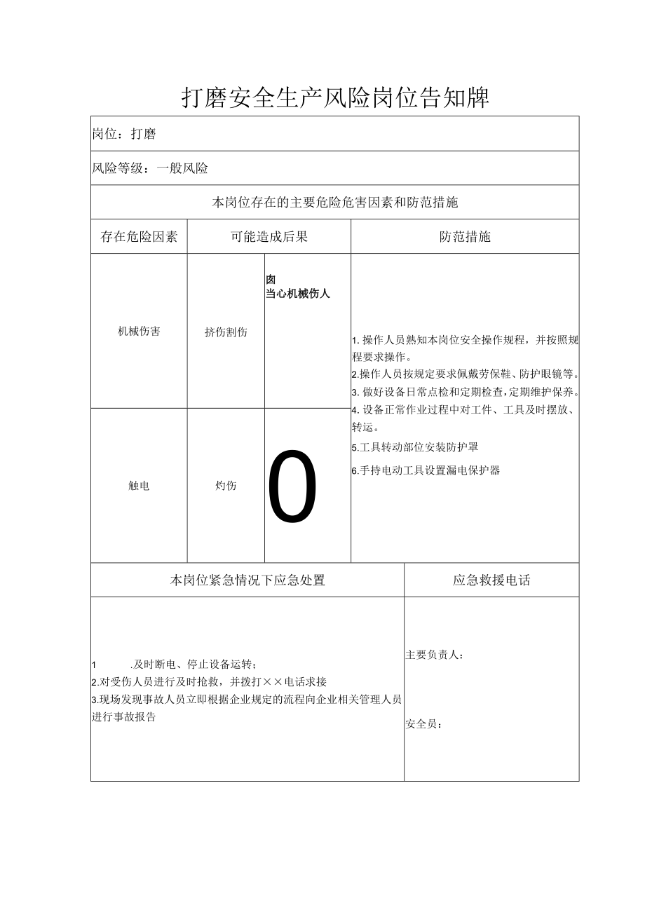 打磨安全生产风险岗位告知牌.docx_第1页