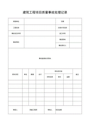 建筑工程项目质量事故处理记录.docx