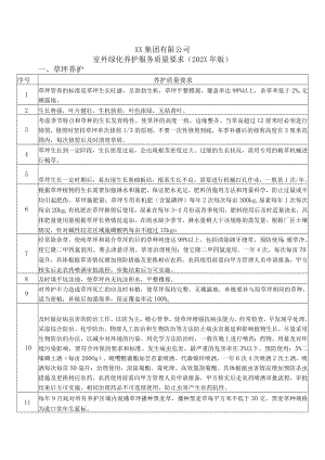 XX集团有限公司室外绿化养护服务质量要求（202X年版）.docx