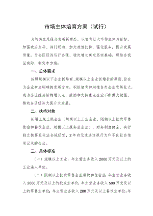 市场主体培育方案（试行）.docx
