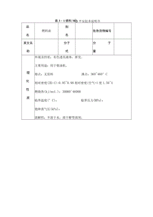 燃料油安全技术说明书(MSDS).docx
