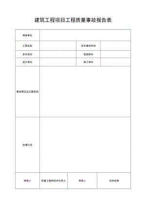 建筑工程项目工程质量事故报告表.docx