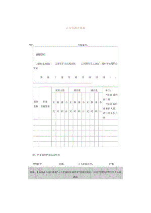 人力资源计划表.docx