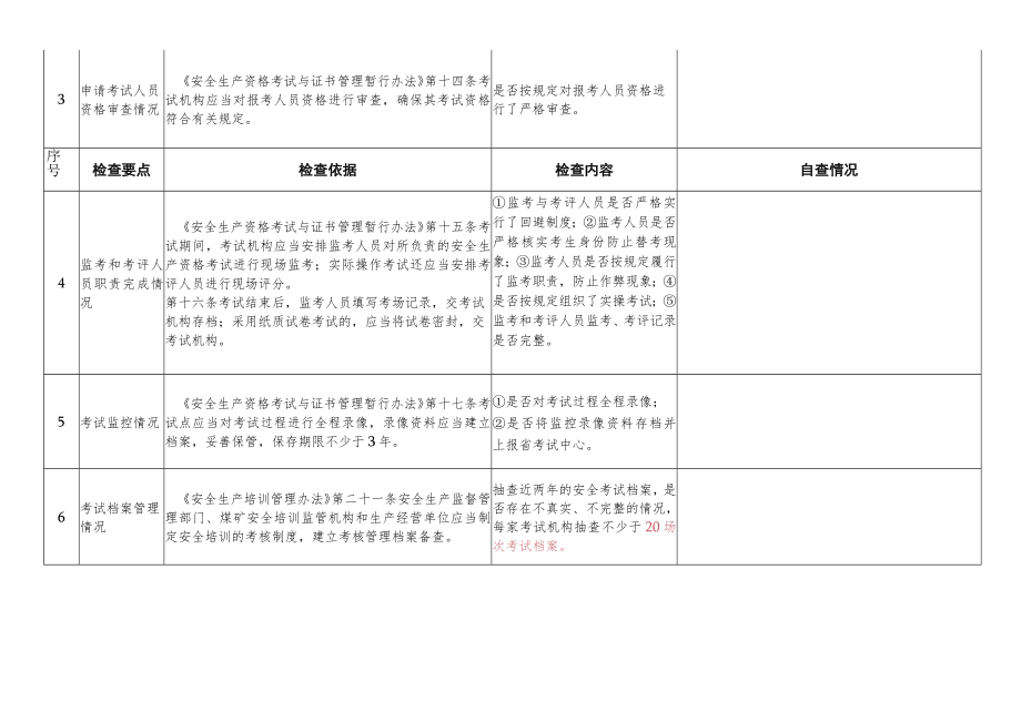 生产经营单位安全教育和培训工作检查表.docx_第2页