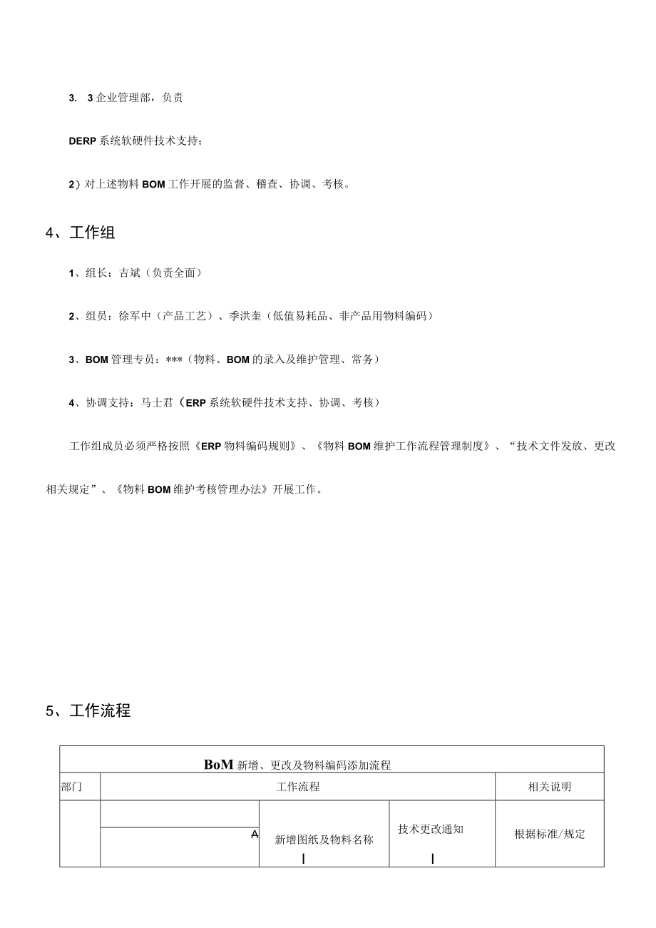 物料BOM工作流程管理制度.docx_第2页