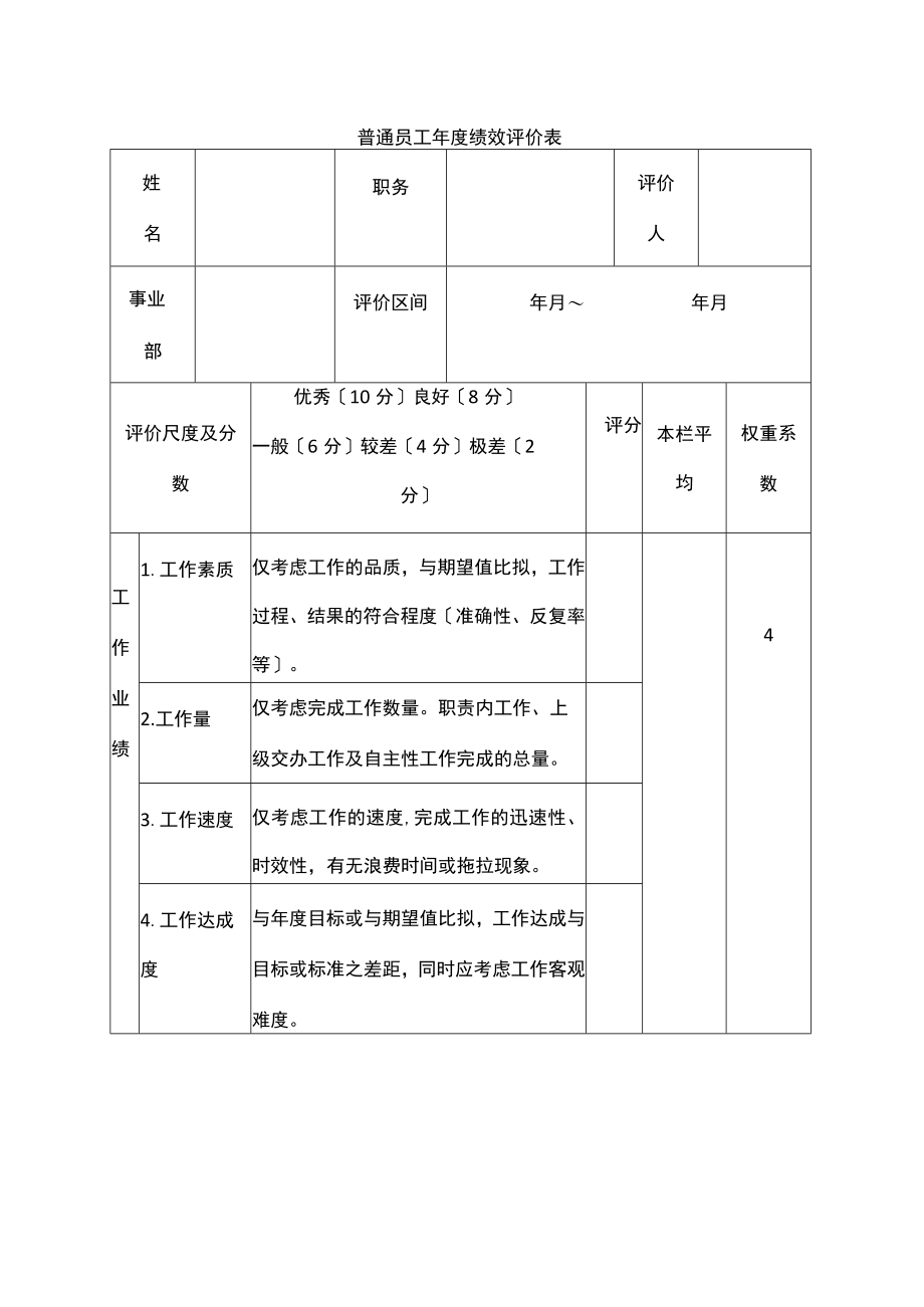 年度绩效评价表.docx_第1页