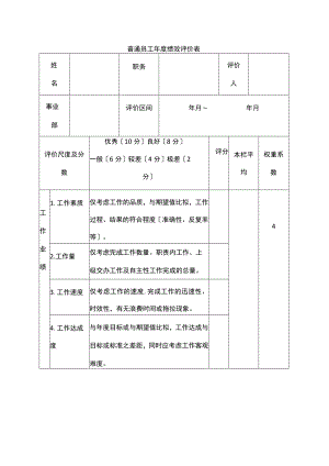 年度绩效评价表.docx
